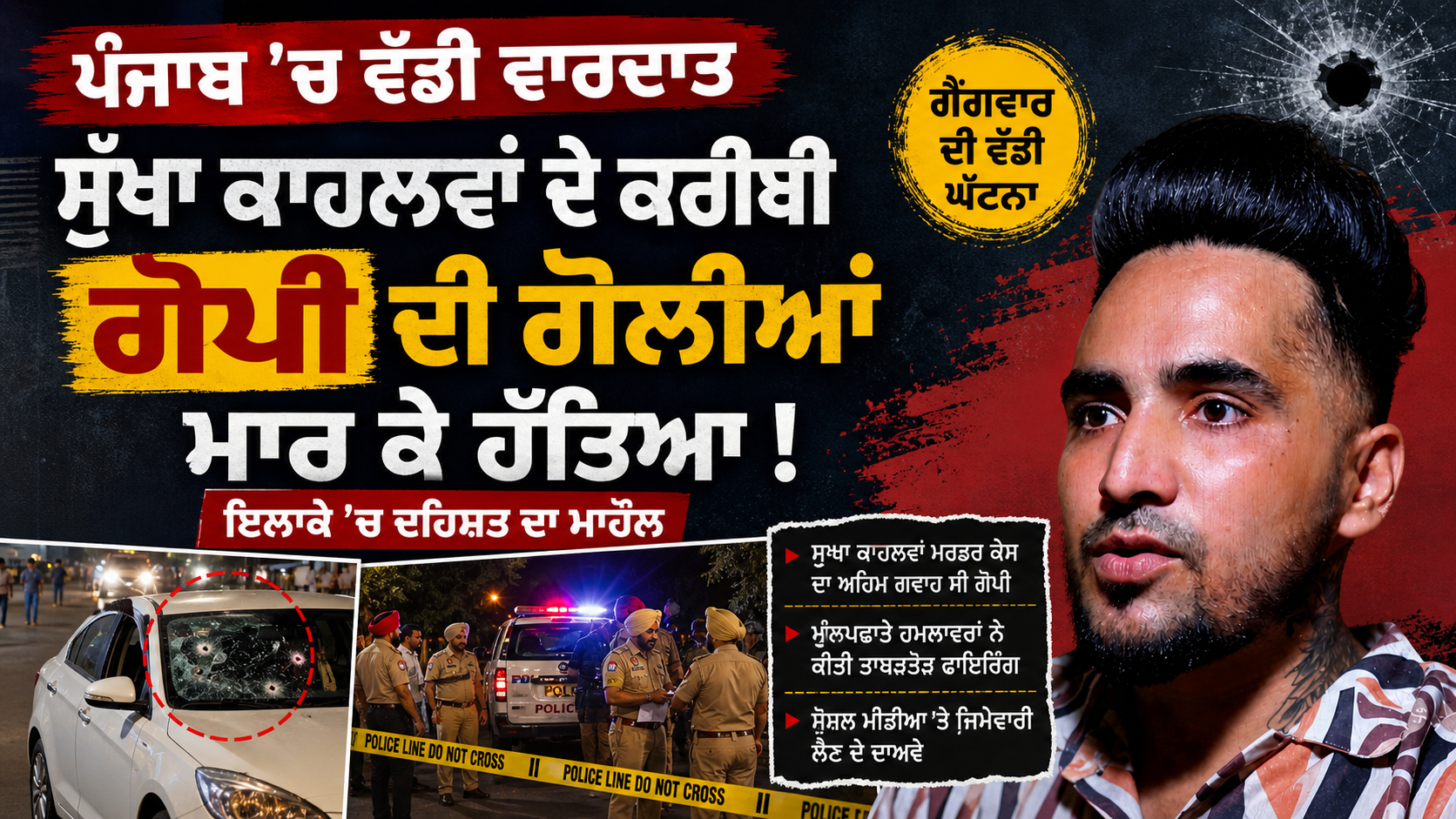 Breaking: गैंगस्टर लिंक—गोपी की हत्या, पंजाब में फिर बढ़ा गैंगवार का खतरा